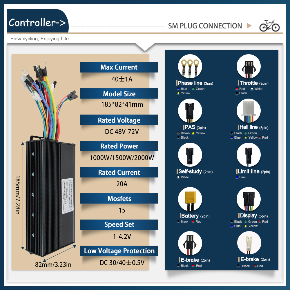 Ebike Controller 48V/72V 3 mod - Ebike Conversion Kit 72V 3000W 评论和价格